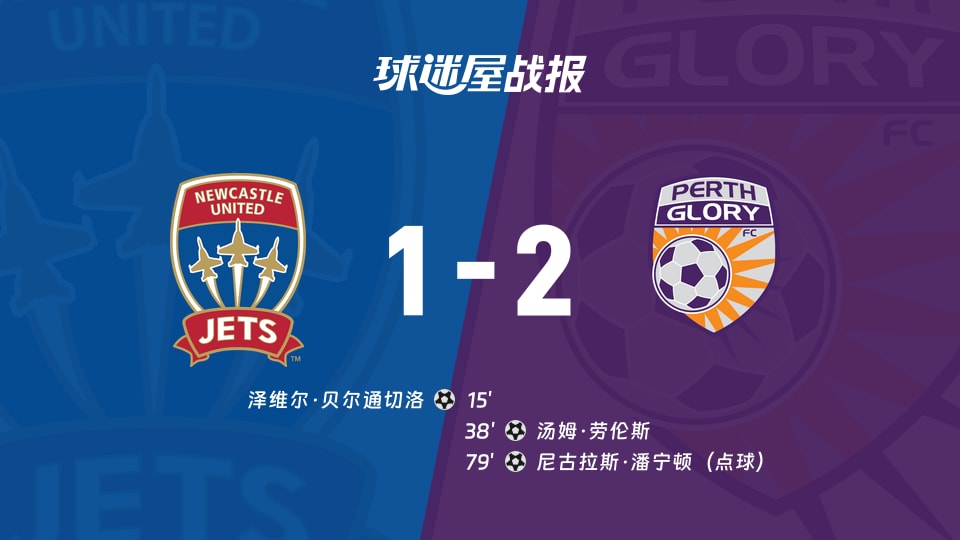 【澳超】纽卡斯尔喷气机vs珀斯光荣比赛结果:纽卡斯尔喷气机(1-2)珀斯光荣比分战报(2025年11月23日)