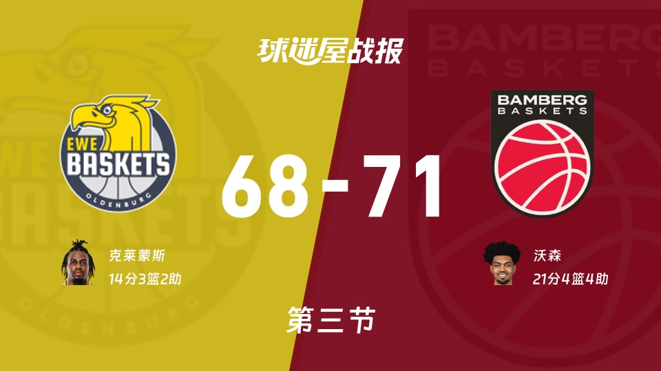 奥尔登堡vs保罗沙：三节结束，奥尔登堡68-71保罗沙，沃森得到21分
