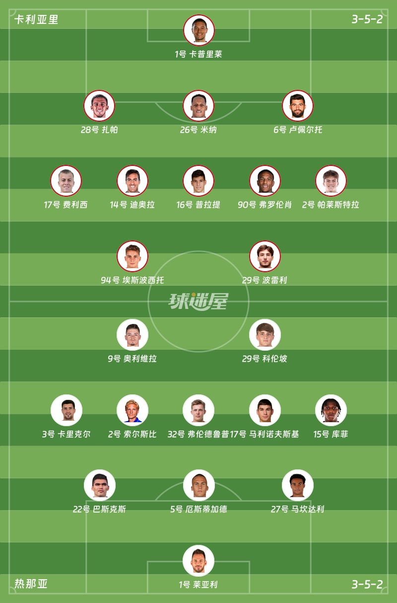卡利亚里vs热那亚首发阵容