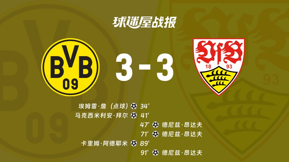 【德甲】多特蒙德vs斯图加特比赛结果：多特蒙德(3-3)斯图加特比分战报(2025年11月22日)