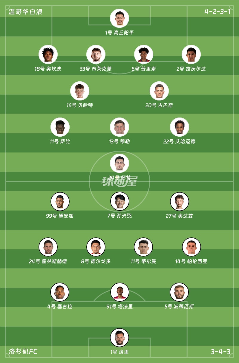 温哥华白浪vs洛杉矶FC首发阵容