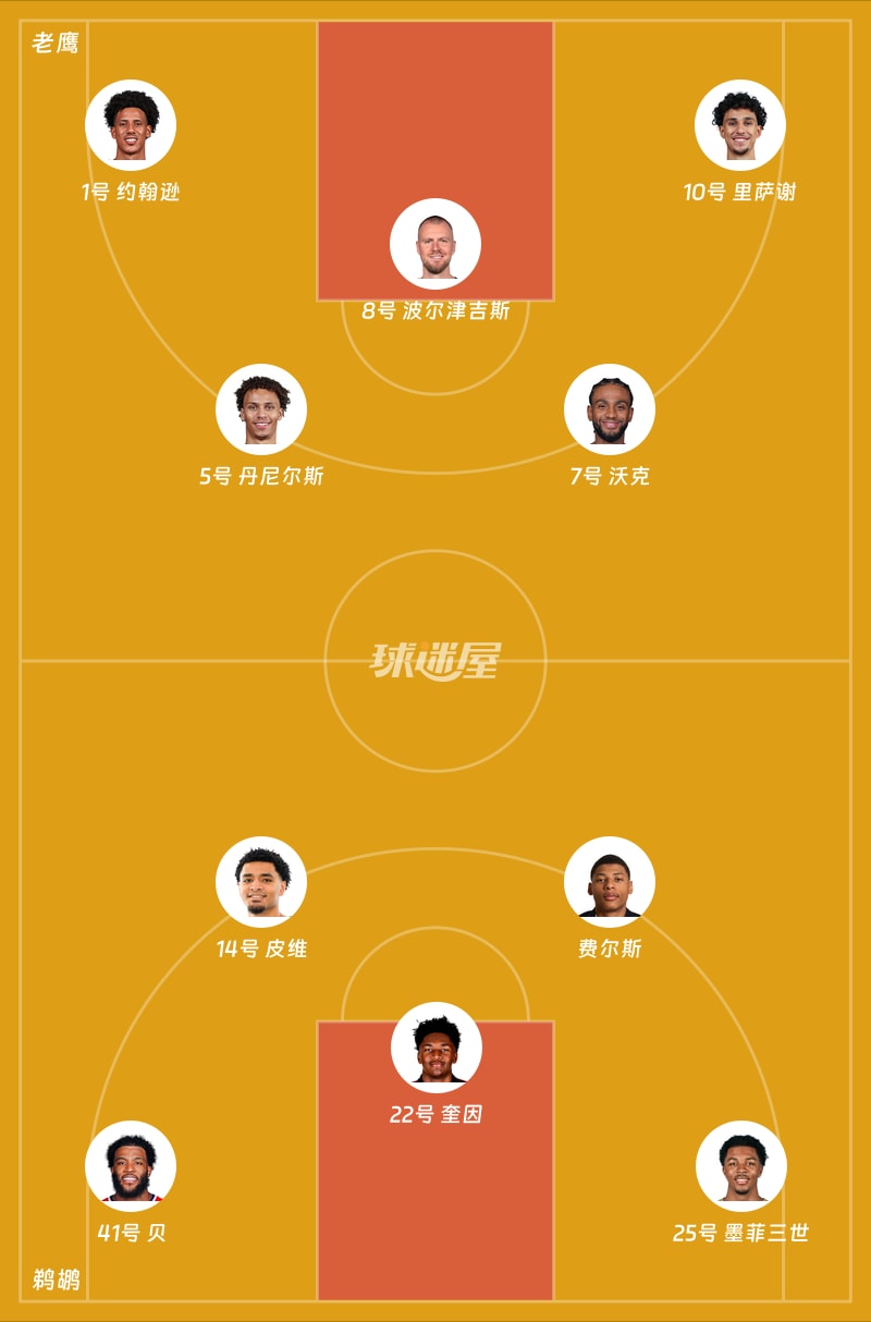 老鹰vs鹈鹕首发阵容