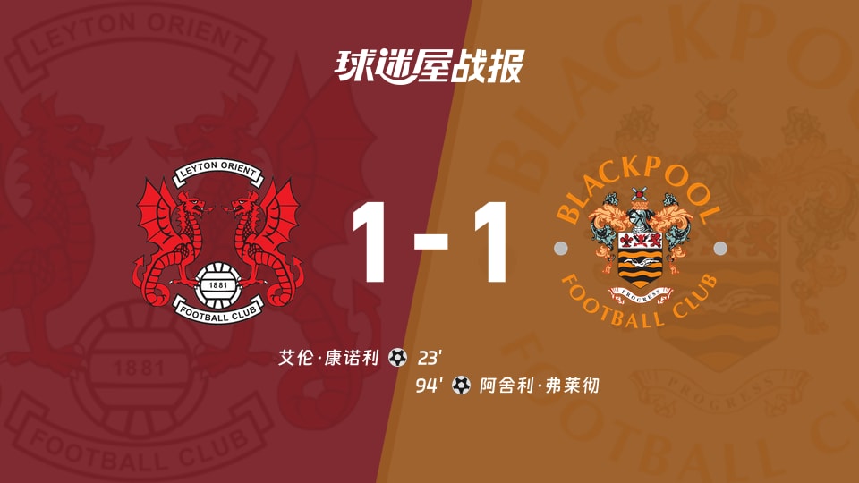 【英甲】莱顿东方vs布莱克浦比赛结果:莱顿东方(1-1)布莱克浦比分战报(2025年11月22日)