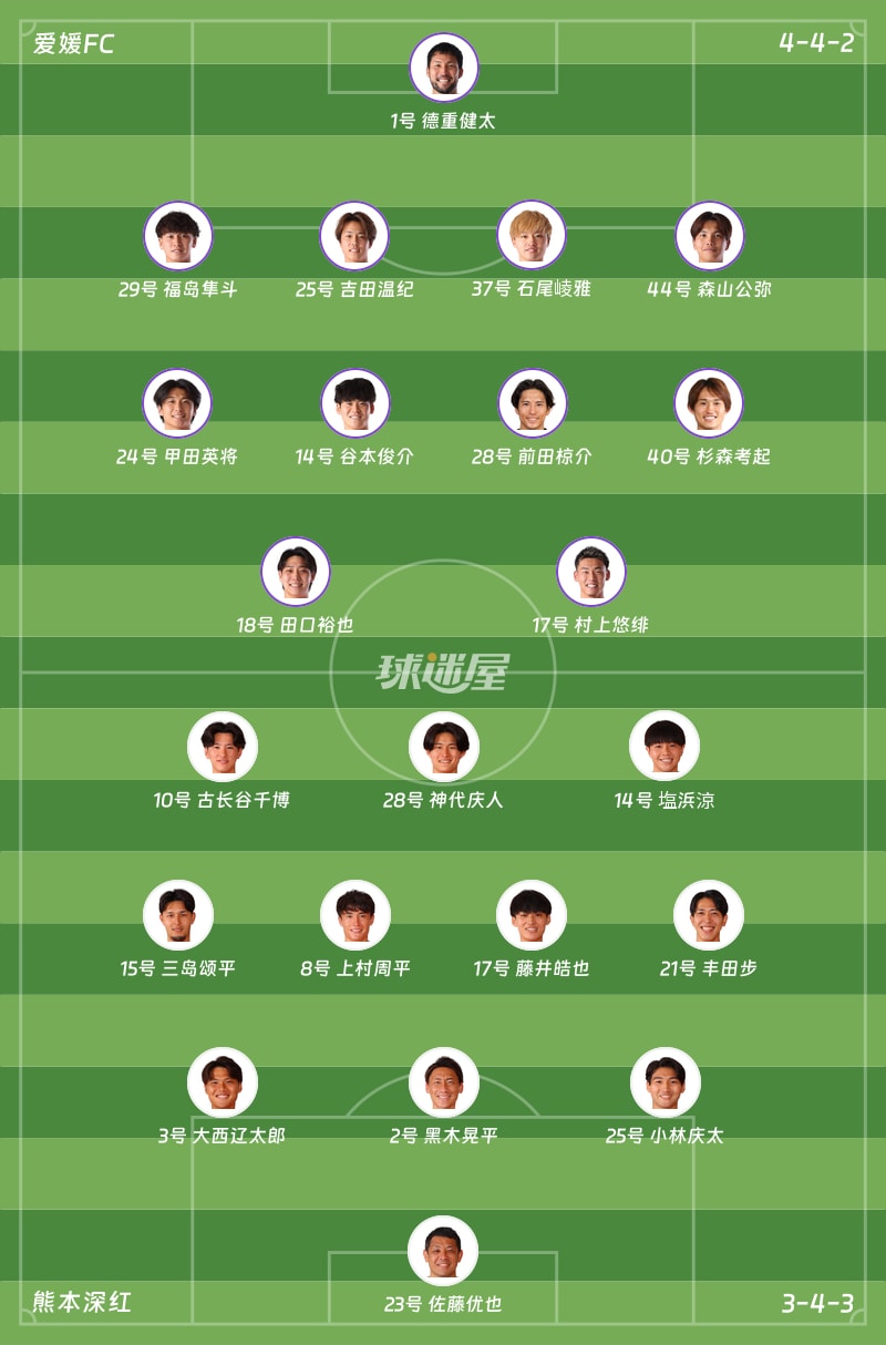 爱媛FCvs熊本深红首发阵容