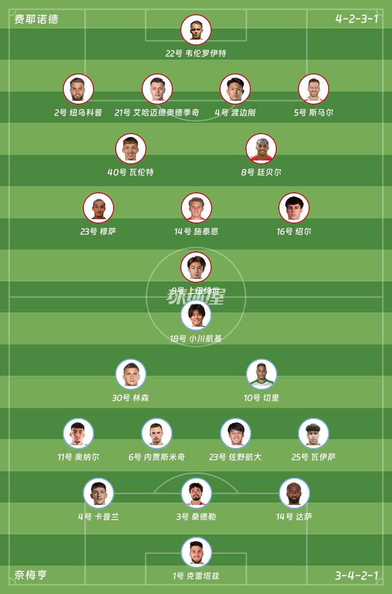 费耶诺德vs奈梅亨首发阵容