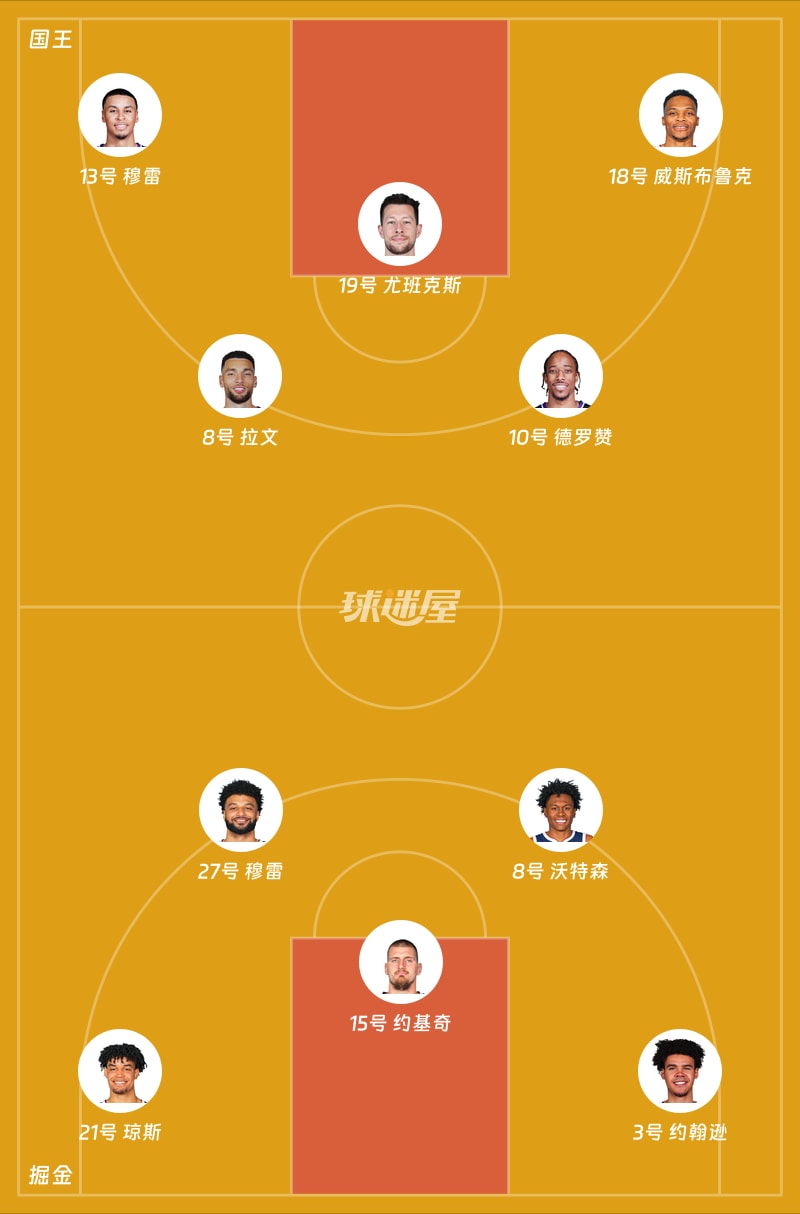 国王vs掘金首发阵容