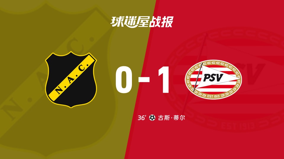 【荷甲】布雷达vs埃因霍温比赛结果:布雷达(0-1)埃因霍温比分战报(2025年11月22日)
