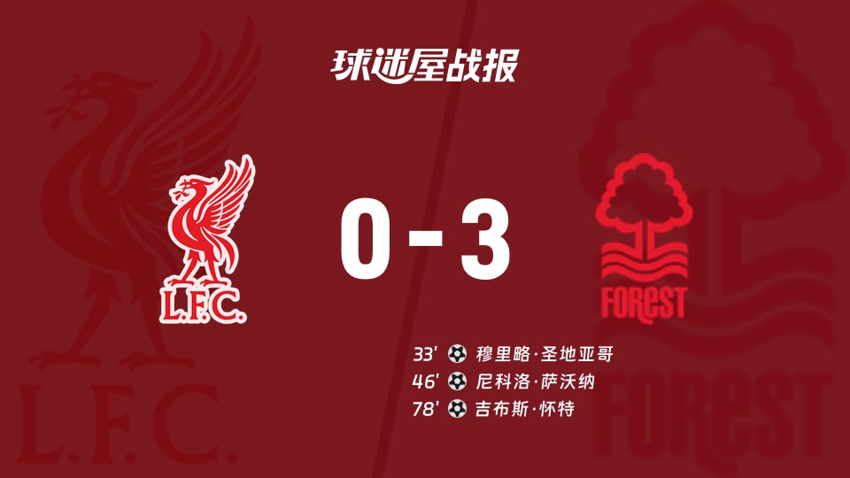 【英超】利物浦vs诺丁汉森林比赛结果：利物浦(0-3)诺丁汉森林比分战报(2025年11月22日)