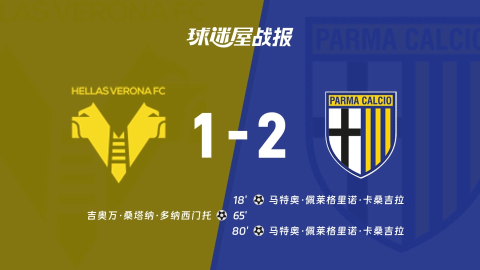 【意甲】维罗纳vs帕尔马比赛结果:维罗纳(1-2)帕尔马比分战报(2025年11月23日)