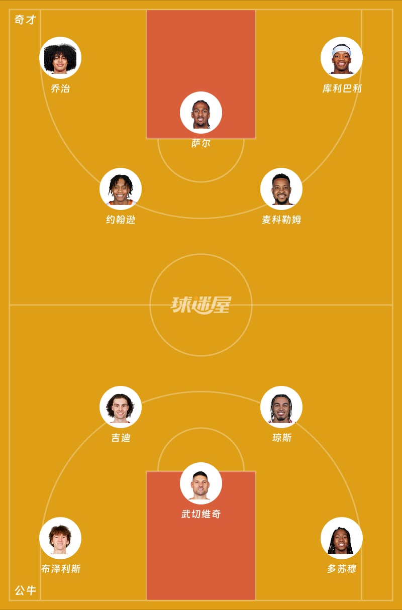 奇才vs公牛首发阵容