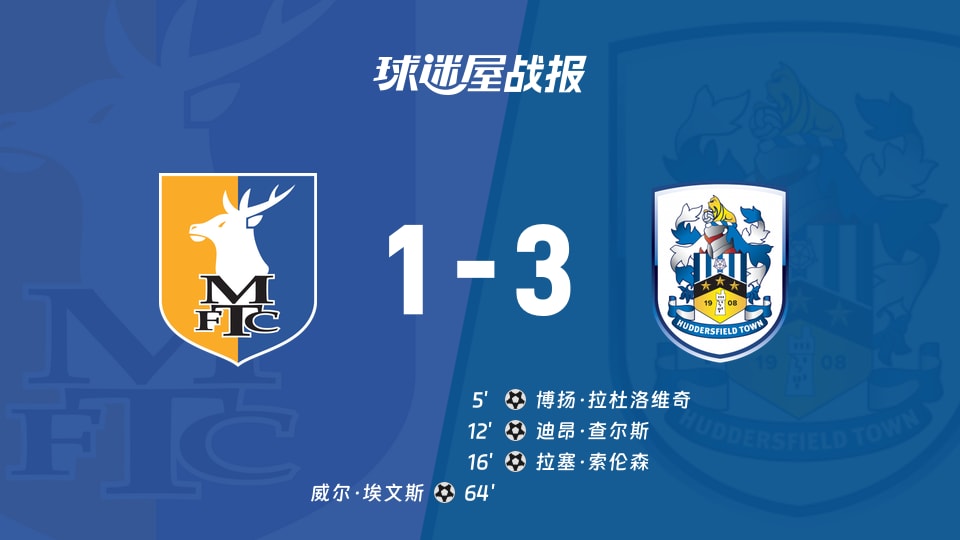 【英甲】曼斯菲尔德vs哈德斯菲尔德比赛结果：曼斯菲尔德(1-3)哈德斯菲尔德比分战报(2025年11月22日)
