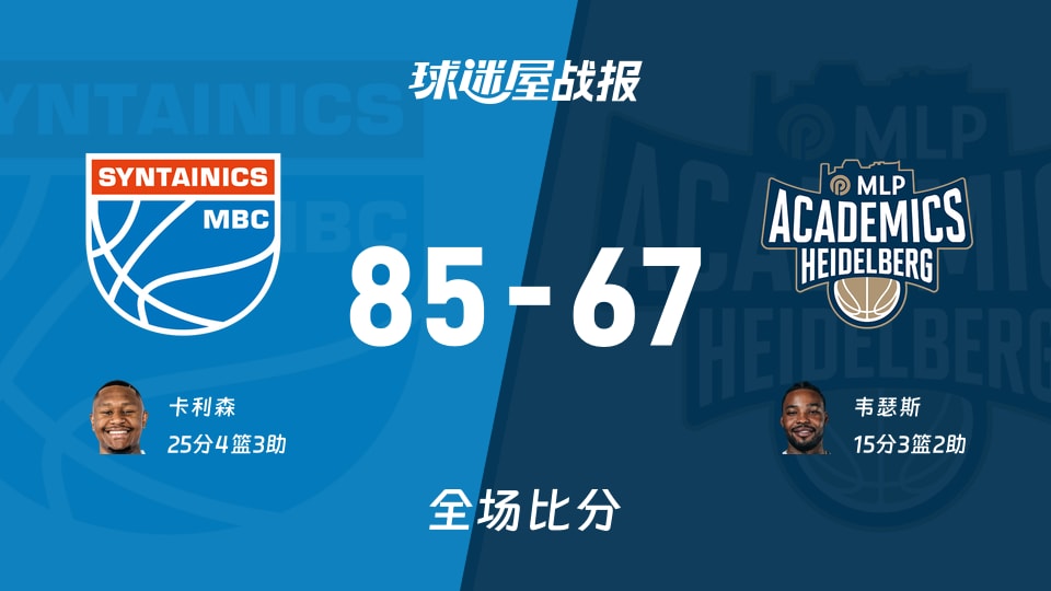 德篮甲常规赛：中央德国以85-67战胜海德堡，卡利森25+4+3