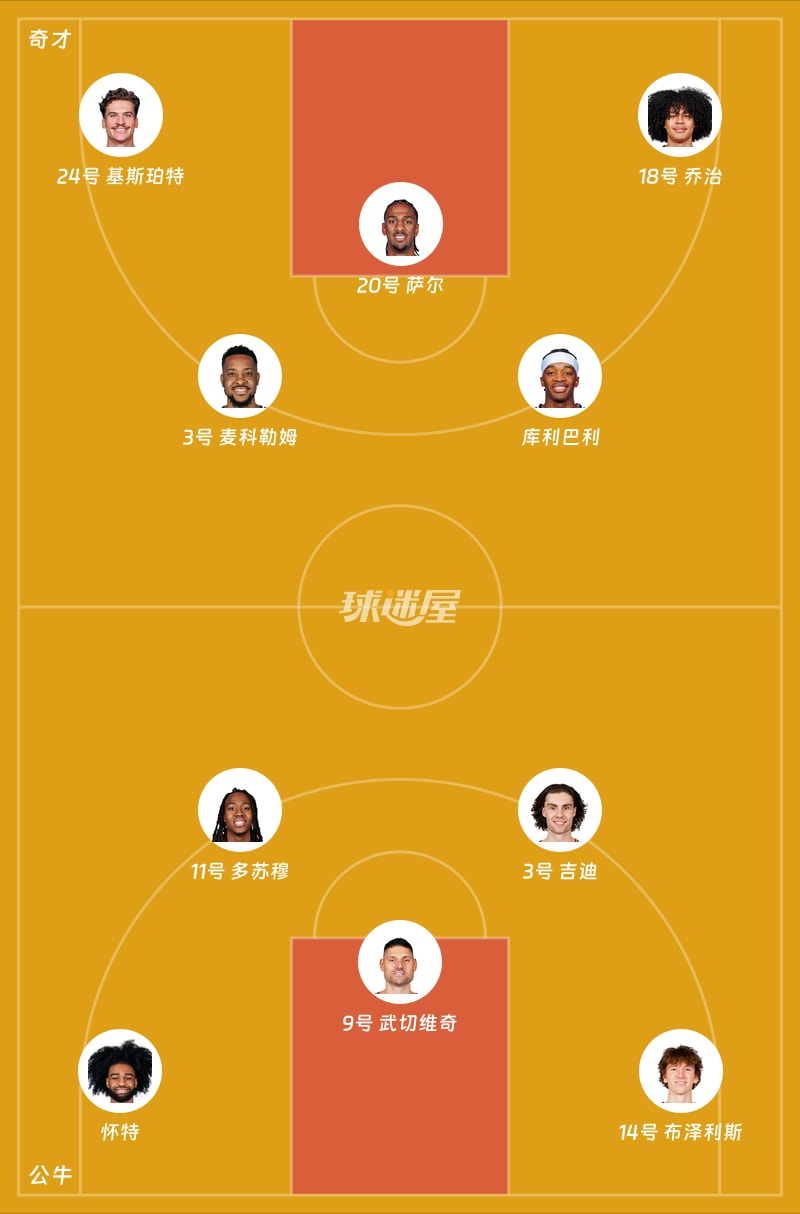 奇才vs公牛首发阵容
