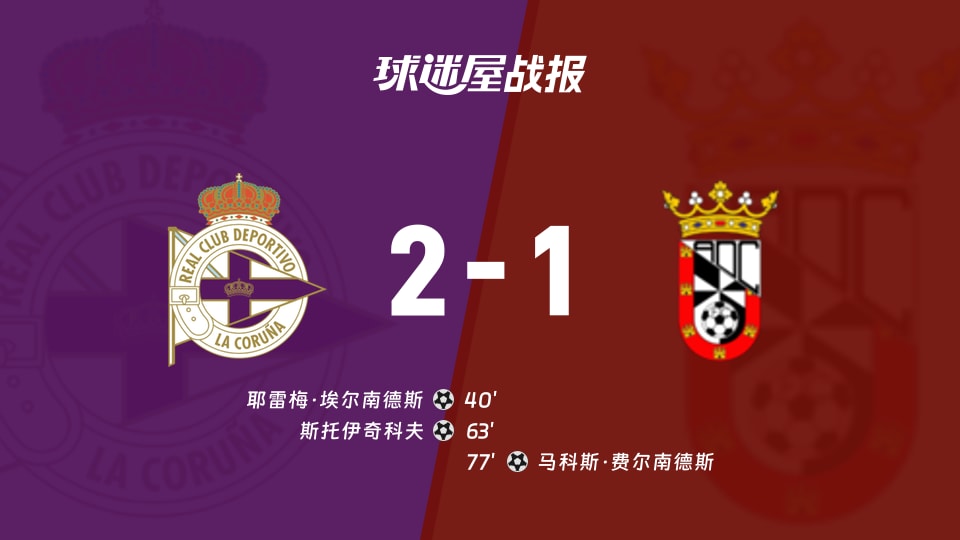 【西乙】拉科鲁尼亚vs休达比赛结果：拉科鲁尼亚(2-1)休达比分战报(2025年11月23日)