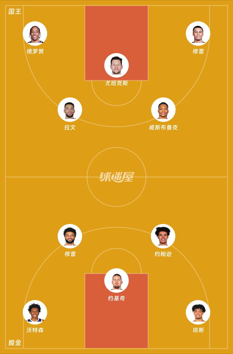 国王vs掘金首发阵容