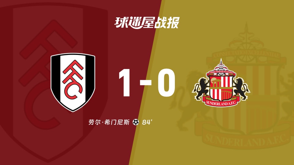 【英超】富勒姆vs桑德兰比赛结果：富勒姆(1-0)桑德兰比分战报(2025年11月22日)