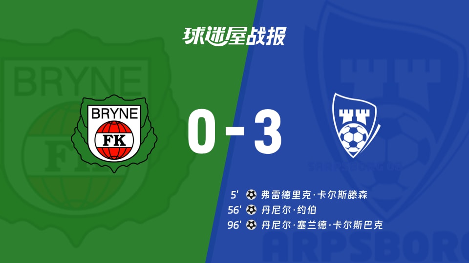 【挪超】布莱尼vs萨普斯堡比赛结果：布莱尼(0-3)萨普斯堡比分战报(2025年11月23日)