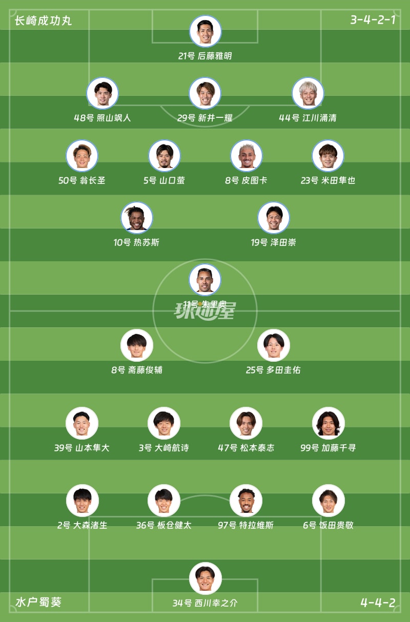 长崎成功丸vs水户蜀葵首发阵容