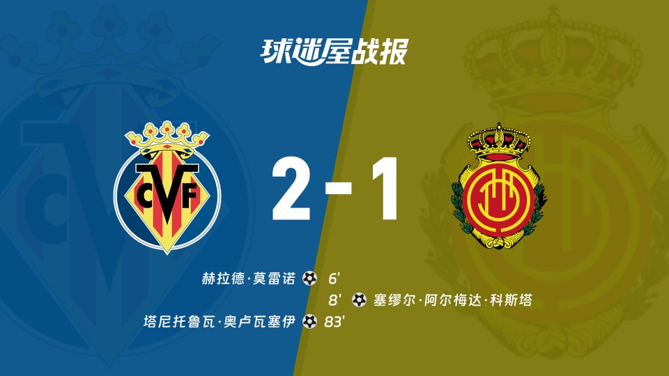 【西甲】比利亚雷亚尔vs马略卡比赛结果：比利亚雷亚尔(2-1)马略卡比分战报(2025年11月23日)