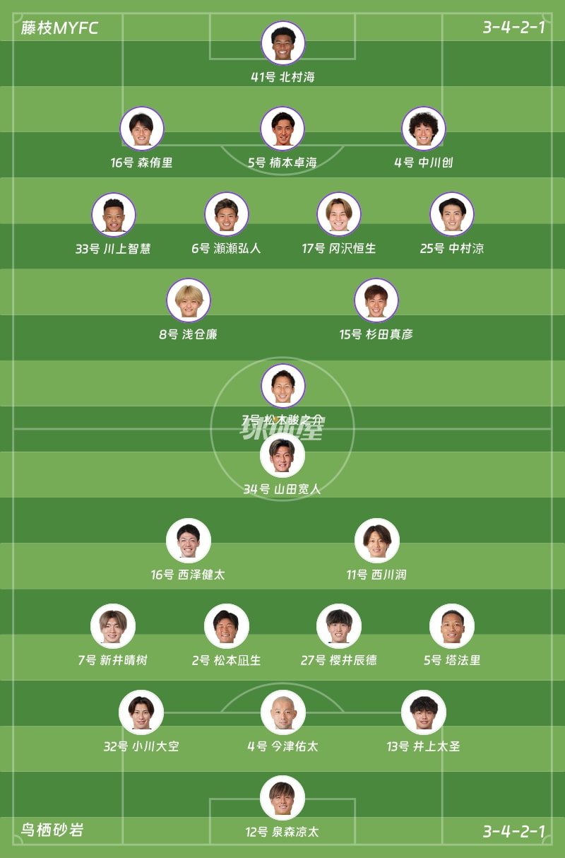 藤枝MYFCvs鸟栖砂岩首发阵容