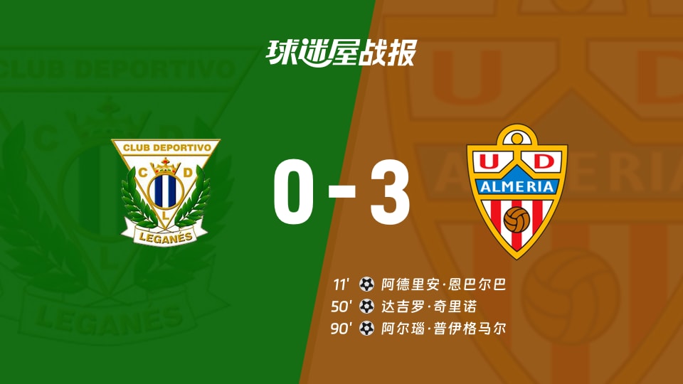 【西乙】莱加内斯vs阿尔梅里亚比赛结果：莱加内斯(0-3)阿尔梅里亚比分战报(2025年11月23日)