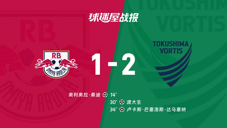 【日职乙】RB大宫松鼠vs德岛漩涡比赛结果：RB大宫松鼠(1-2)德岛漩涡比分战报(2025年11月23日)