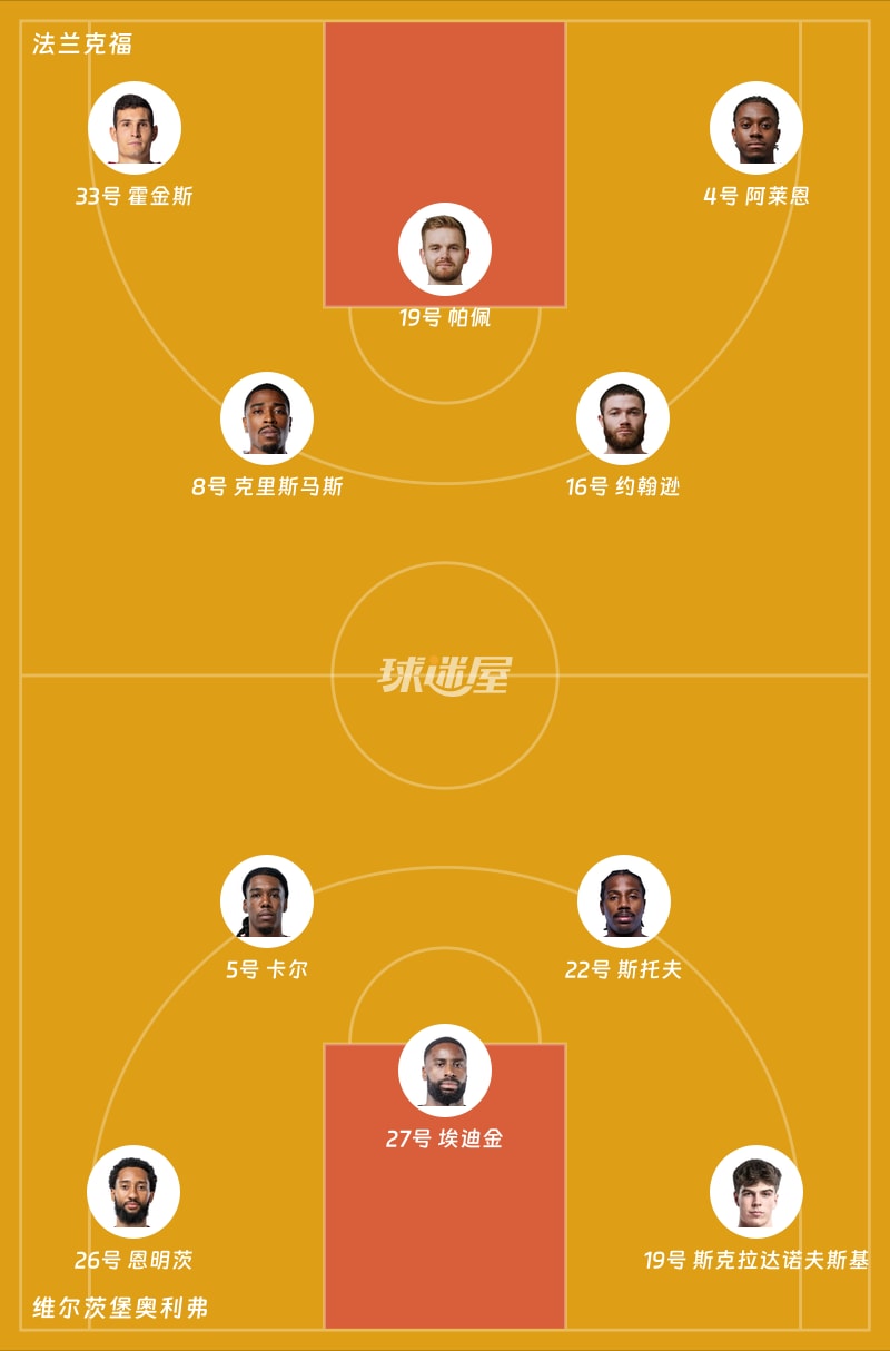 法兰克福vs维尔茨堡奥利弗首发阵容