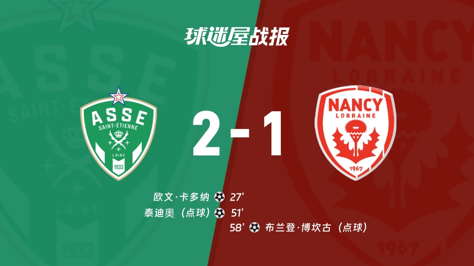 【法乙】圣埃蒂安vs南锡比赛结果：圣埃蒂安(2-1)南锡比分战报(2025年11月23日)