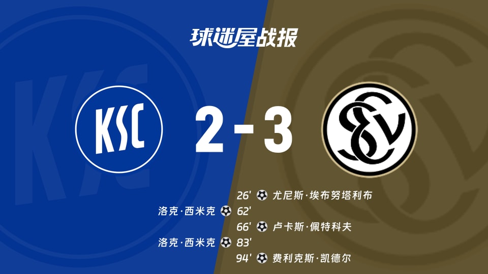 【德乙】卡尔斯鲁厄vs艾禾斯堡比赛结果：卡尔斯鲁厄(2-3)艾禾斯堡比分战报(2025年11月23日)