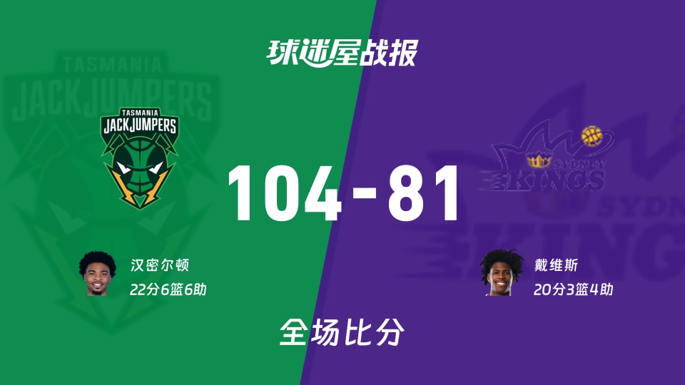 NBL塔斯马尼亚跳伞蚁vs悉尼国王战报:104-81,汉密尔顿22+6+6