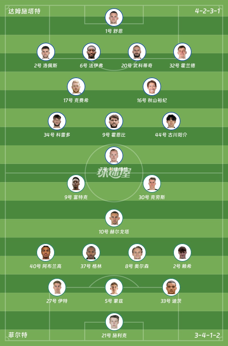 达姆施塔特vs菲尔特首发阵容