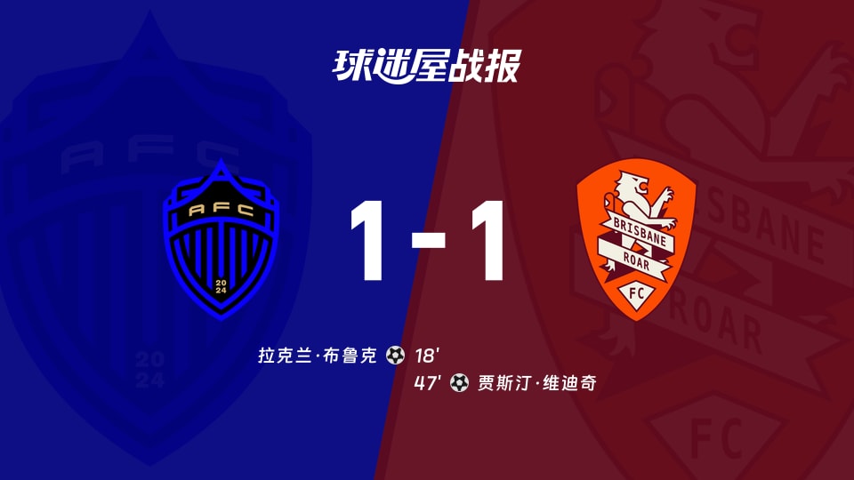 【澳超】奥克兰FCvs布里斯班狮吼比赛结果:奥克兰FC(1-1)布里斯班狮吼比分战报(2025年11月23日)