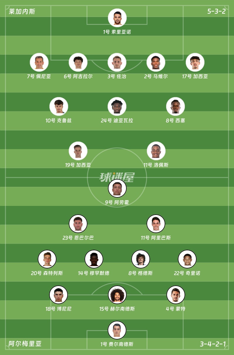 莱加内斯vs阿尔梅里亚首发阵容