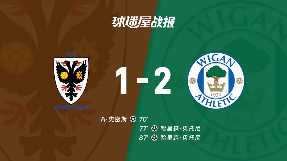 【英甲】AFC温布尔登vs维冈竞技比赛结果：AFC温布尔登(1-2)维冈竞技比分战报(2025年11月22日)