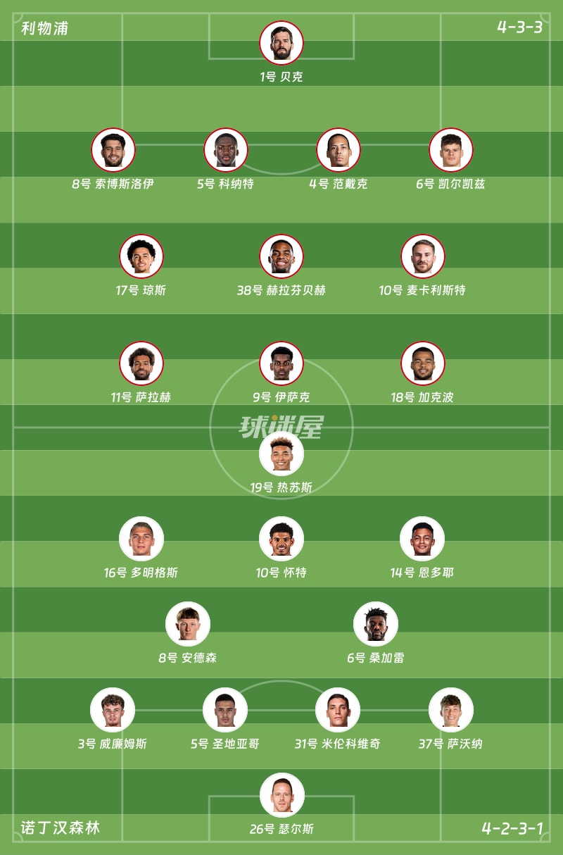 利物浦vs诺丁汉森林首发阵容