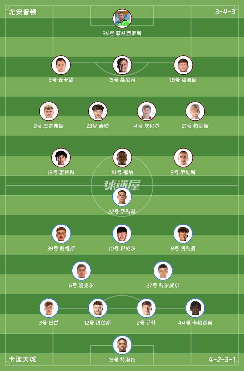 北安普顿vs卡迪夫城首发阵容