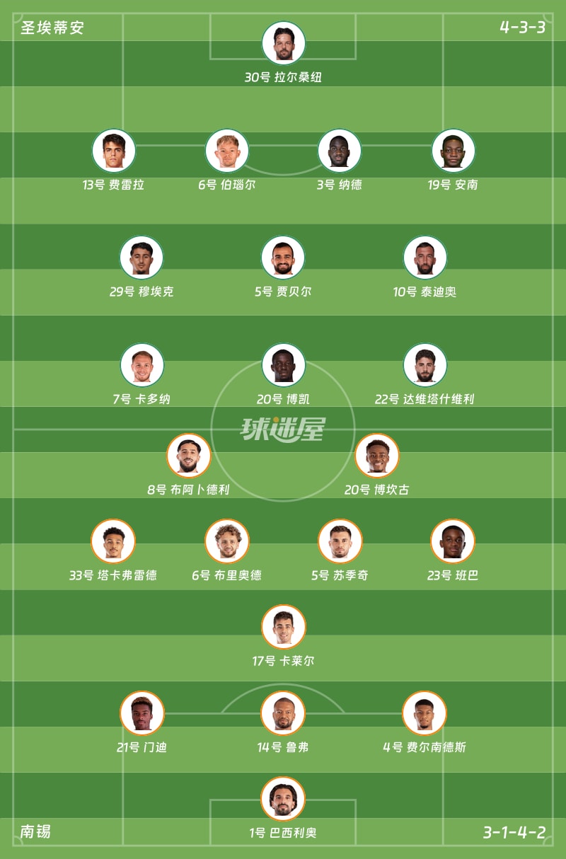 圣埃蒂安vs南锡首发阵容