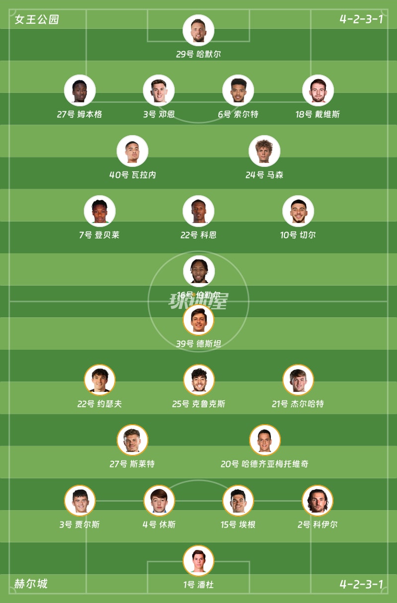 女王公园vs赫尔城首发阵容