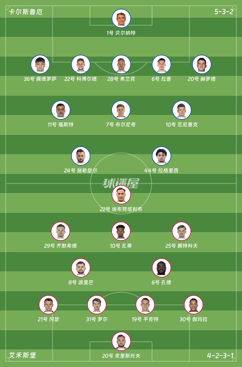 卡尔斯鲁厄vs艾禾斯堡首发阵容