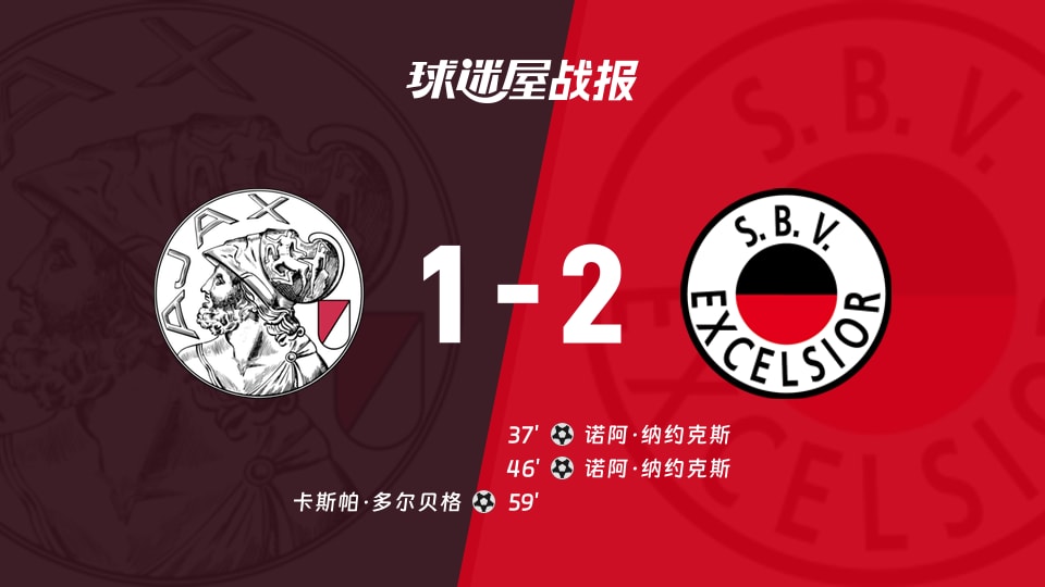【荷甲】阿贾克斯vsSBV精英比赛结果：阿贾克斯(1-2)SBV精英比分战报(2025年11月23日)