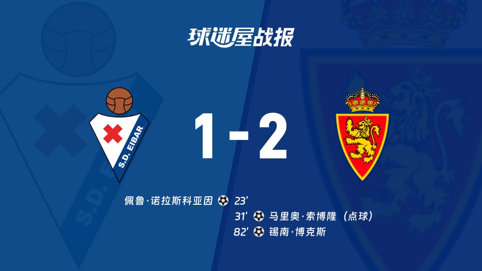 【西乙】埃瓦尔vs萨拉戈萨比赛结果：埃瓦尔(1-2)萨拉戈萨比分战报(2025年11月23日)