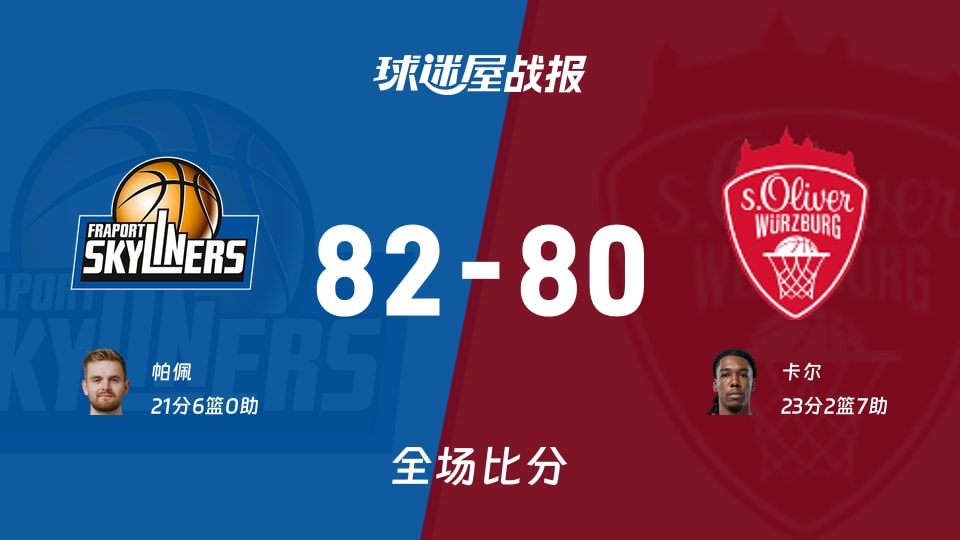 德篮甲常规赛：帕佩21+6，法兰克福以82-80战胜维尔茨堡奥利弗