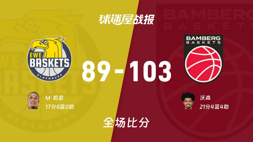 德篮甲奥尔登堡vs保罗沙战报：89-103，沃森21+4+4