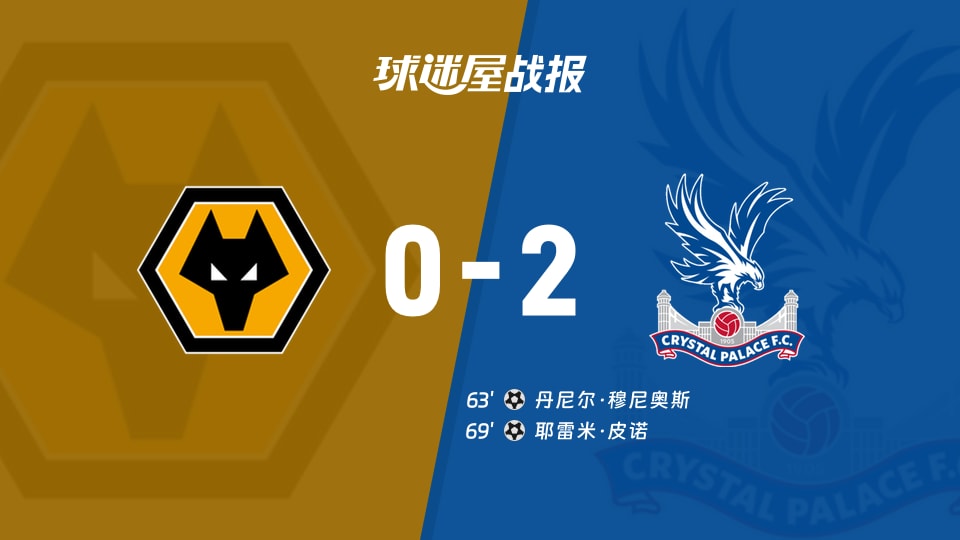 【英超】狼队vs水晶宫比赛结果:狼队(0-2)水晶宫比分战报(2025年11月22日)