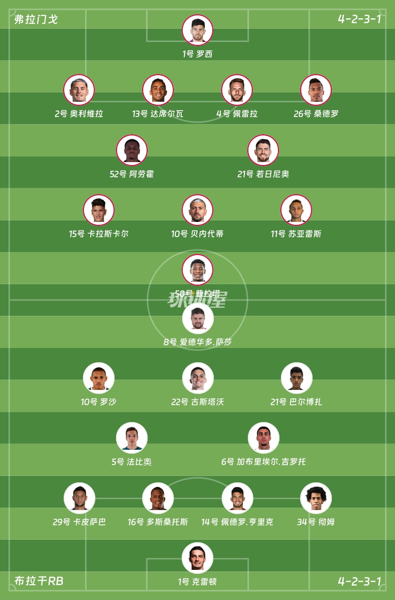 弗拉门戈vs布拉干RB首发阵容