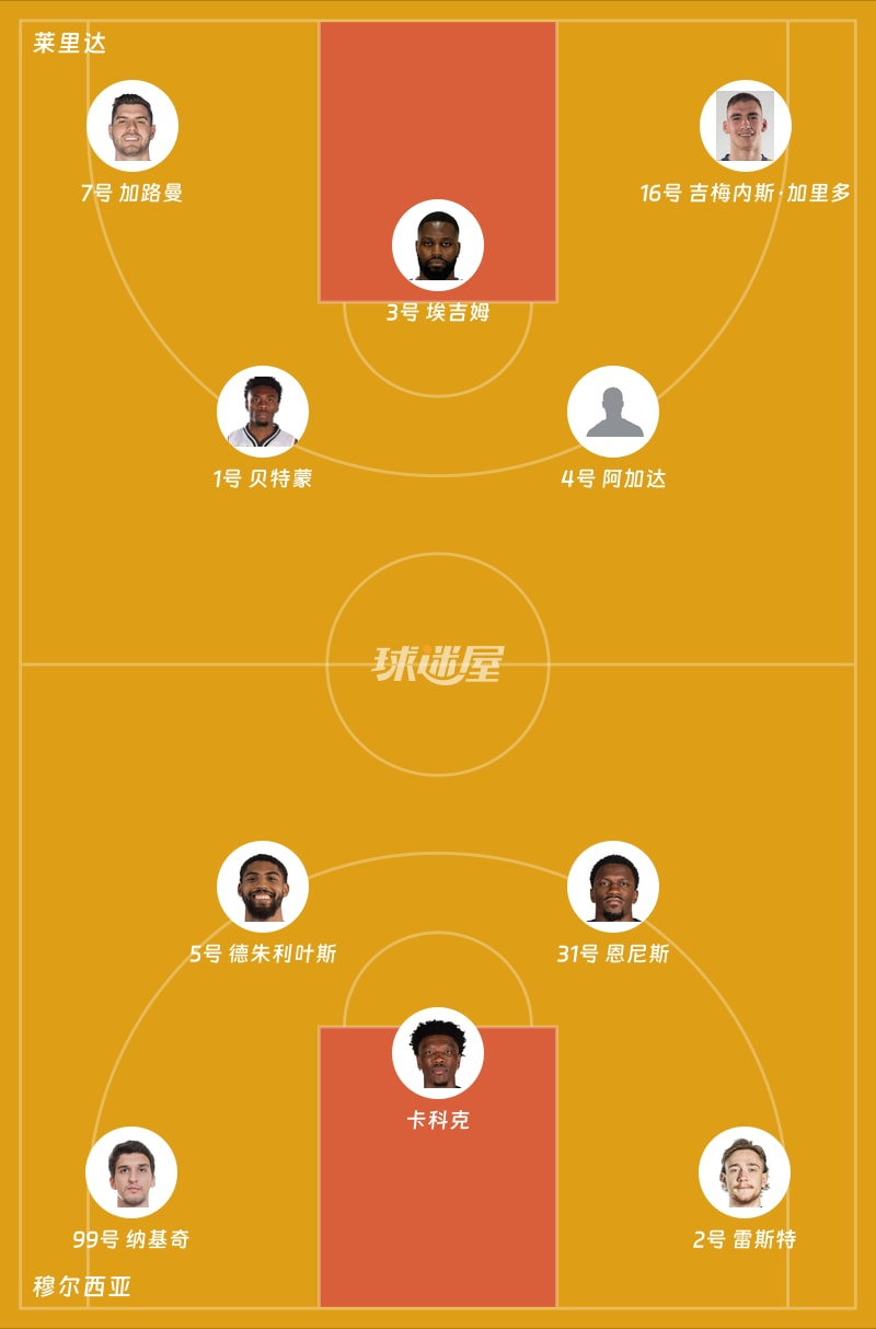 莱里达vs穆尔西亚首发阵容