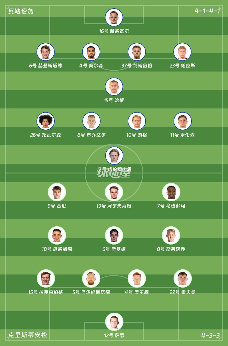 瓦勒伦加vs克里斯蒂安松首发阵容