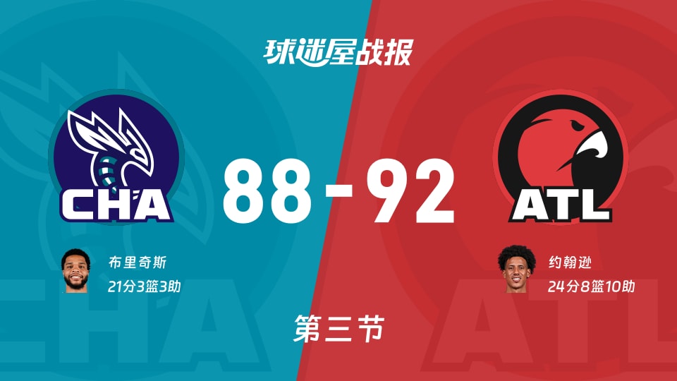 黄蜂vs老鹰：三节结束，黄蜂88-92老鹰，约翰逊得到24分