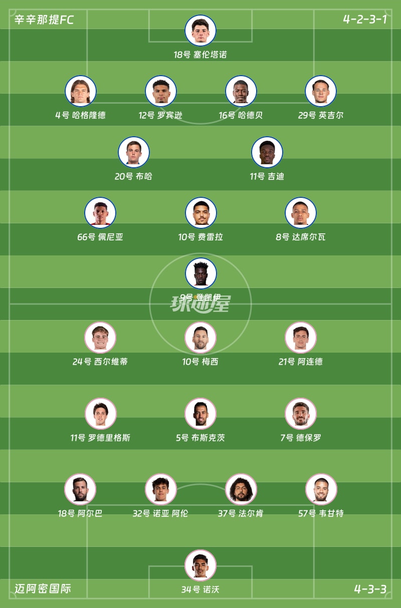 辛辛那提FCvs迈阿密国际首发阵容