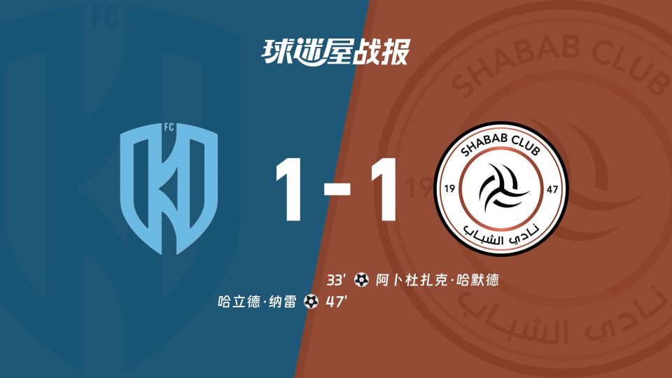 【沙特联】阿科多vs利雅得青年人比赛结果：阿科多(1-1)利雅得青年人比分战报(2025年11月23日)